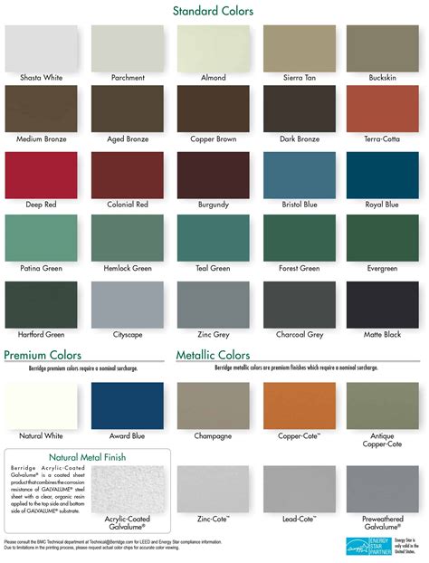 residential metal roofing colors chart